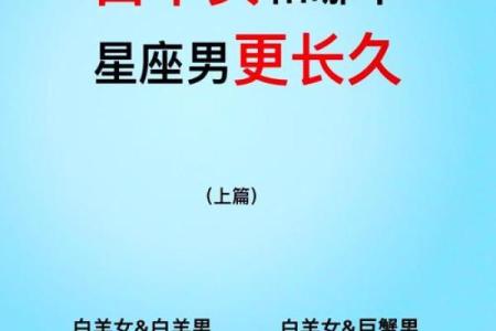 牡羊座是什么星座 和白羊座是一个星座吗