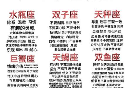 星座表十二星座查询配对 星座表十二星座查询性格