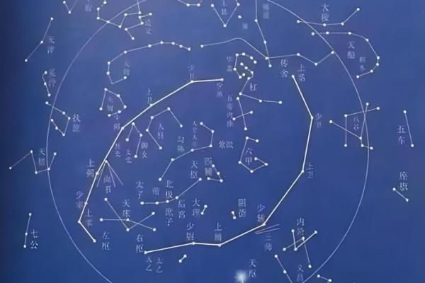 紫薇斗数星曜表 紫薇斗数星曜表