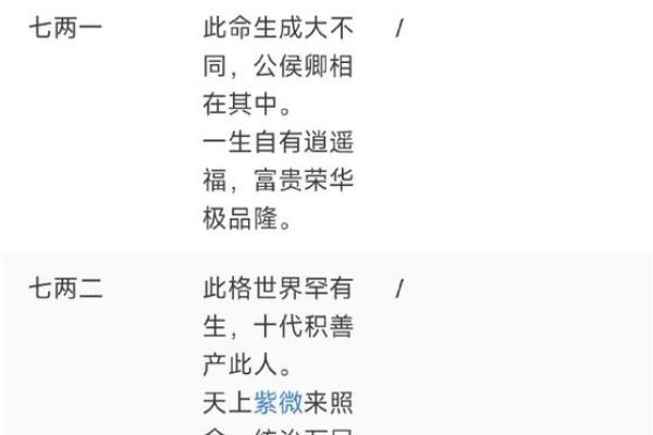 仙师称骨法 古法称骨算命