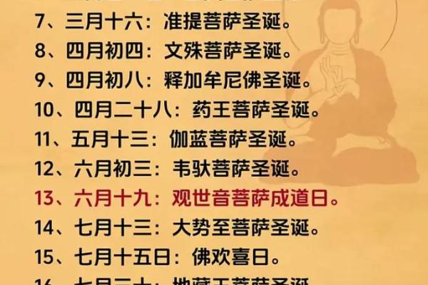 佛教看相算命吗