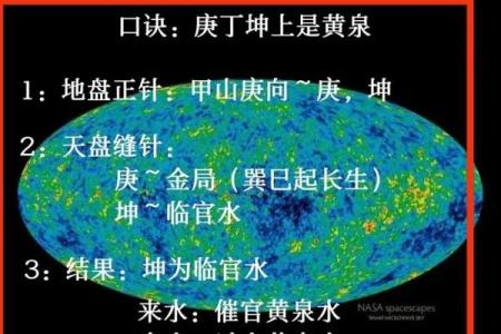 风水金命的人五行中缺什么是水吗