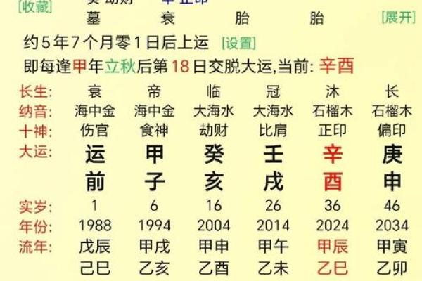你的八字是否逢对时辰 你的八字是否逢对时辰