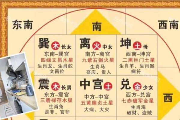 如何用风水方法，化解婚姻不顺