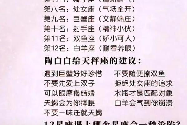 十二星座等级排名，综合实力最强的原来是他