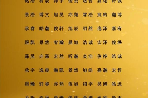 韩秦语名字测试打分