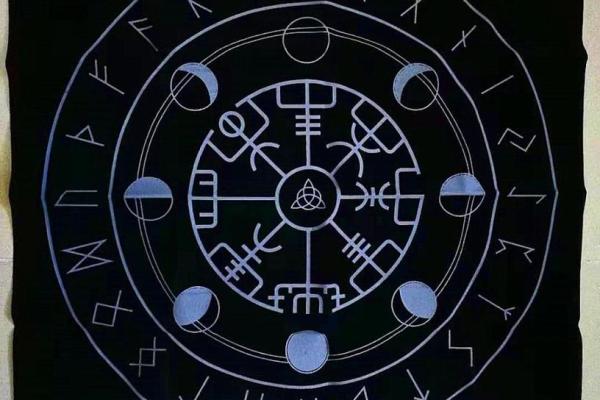 12星座塔罗牌怎么玩