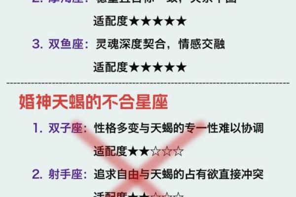 测试天蝎座适合哪个职业呢