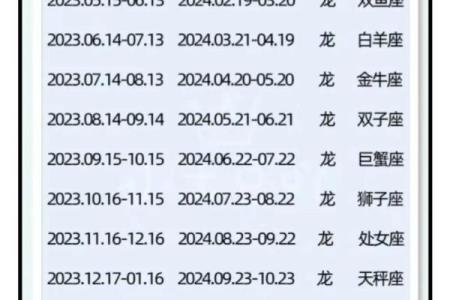 2024年农历十月十二出生的宝宝生辰八字命理解析
