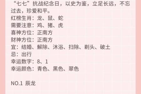 大旺日：12星座7月哪几天运势会超级旺