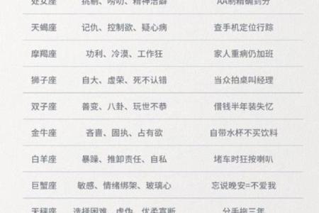 那些容易熬夜成瘾的星座