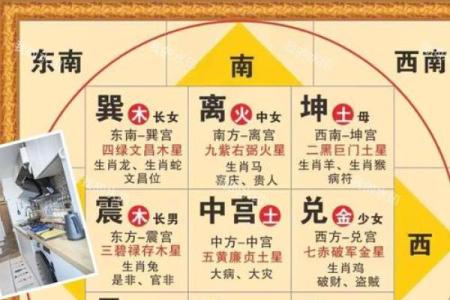 如何用风水方法，化解婚姻不顺