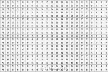 韩秦语名字测试打分