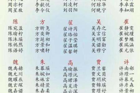 改名字大全女孩生辰八字起名,改名字大全免费女孩